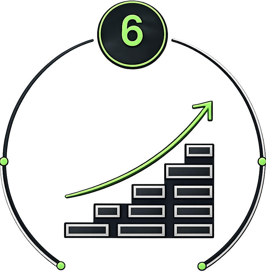 Balance Growth